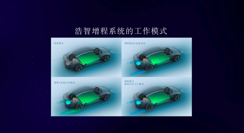 剧透未来出行生活 哪吒汽车发布“浩智战略2025”
