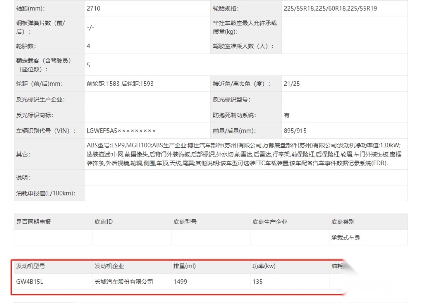 有望年内上市 或命名为酷狗 哈弗X-DOG申报信息曝光