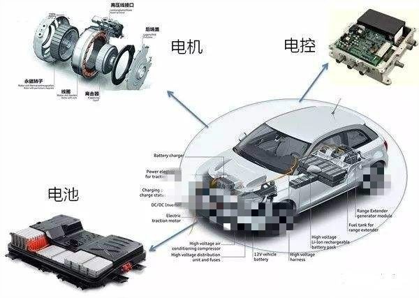 都说特斯拉Model 3“香”，但“香不香”比过之后才知道