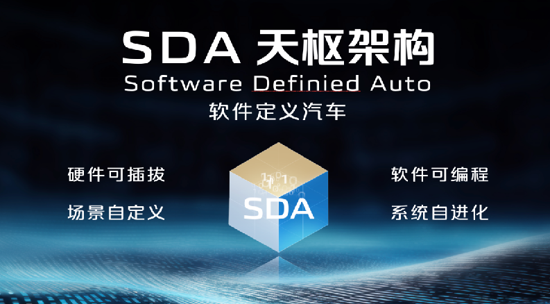 预售24.99万元起！空气弹簧+CDC限量赠送，长安启源E07预售开启