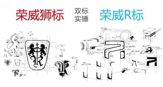 新RX5 PLUS换新车标能否让荣威改头换面