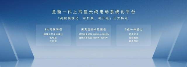 上汽荣威新能源转型提速：未来3年推8款新能源车