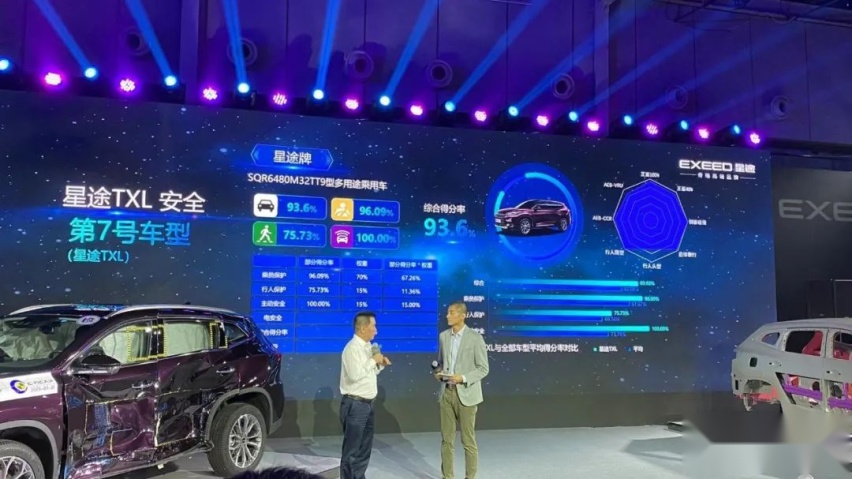 M3X火星架构有多强？专家：星途TXL碰撞成绩可上“清北”