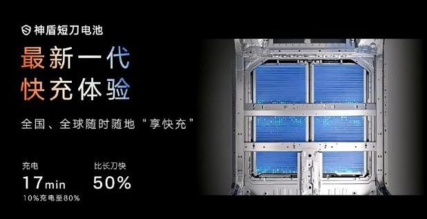 吉利新能源黑科技：神盾短刀电池，银河E5的超级安全续航革命！