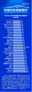11.99万起交个朋友！上汽大众ID.3 聪明款上市