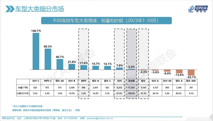 年轻人的「家」，要被华为「偷」了？