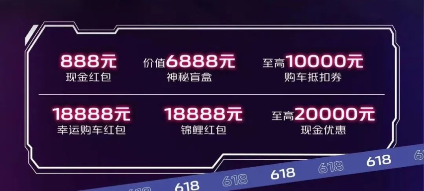618的外力，充足的内功，长安CS75PLUS何惧高位选手