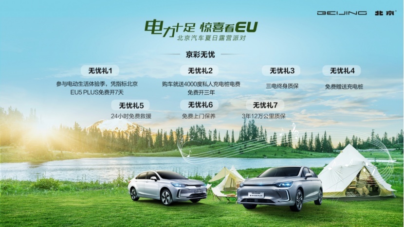 解锁露营生活新方式，北京汽车夏日露营派对“京喜”有猛料