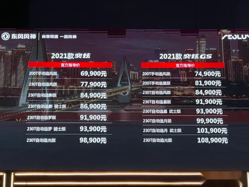 精准定位年轻运动市场：奕炫双车型重庆上市，6.99万元起