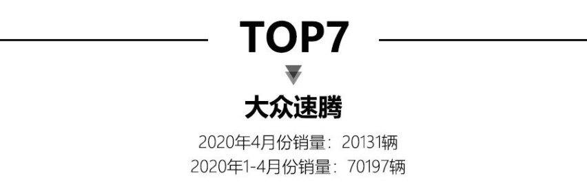 4月轿车销量出炉，日产轩逸夺冠，丰田凯美瑞竟无缘前15名