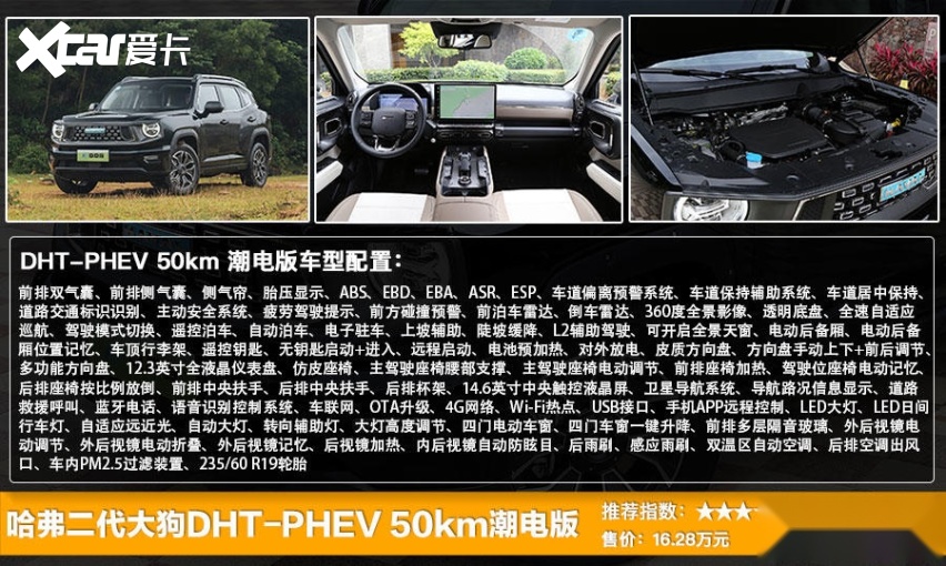 哈弗二代大狗上市 售13.58万-17.58万元，全系六款选哪款更值？