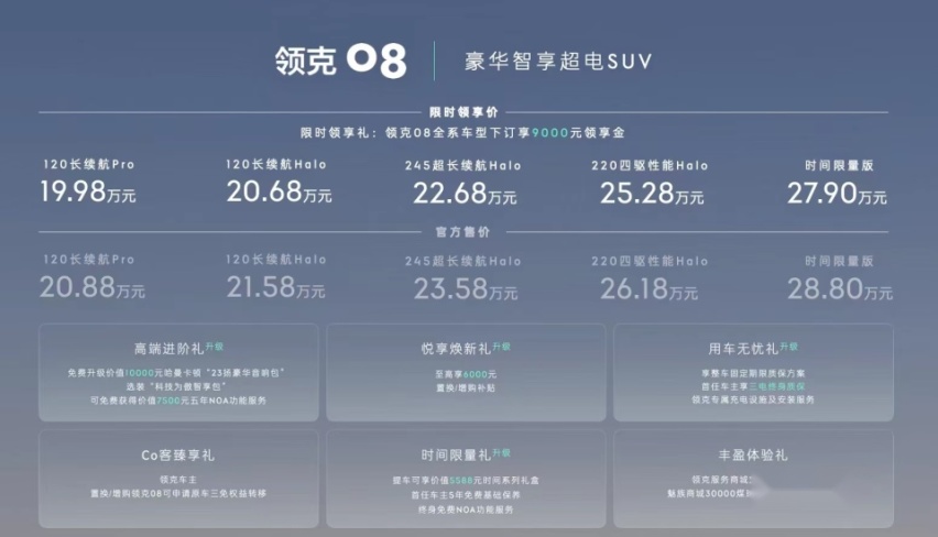 20.88万元起 搭载EM-P全球最强电混 领克08正式上市