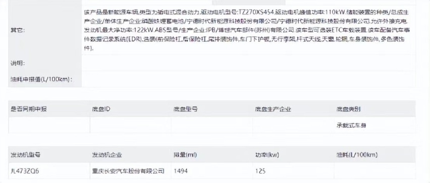 油耗0.7L/100km？续航里程超1200公里 又一款混动SUV来袭