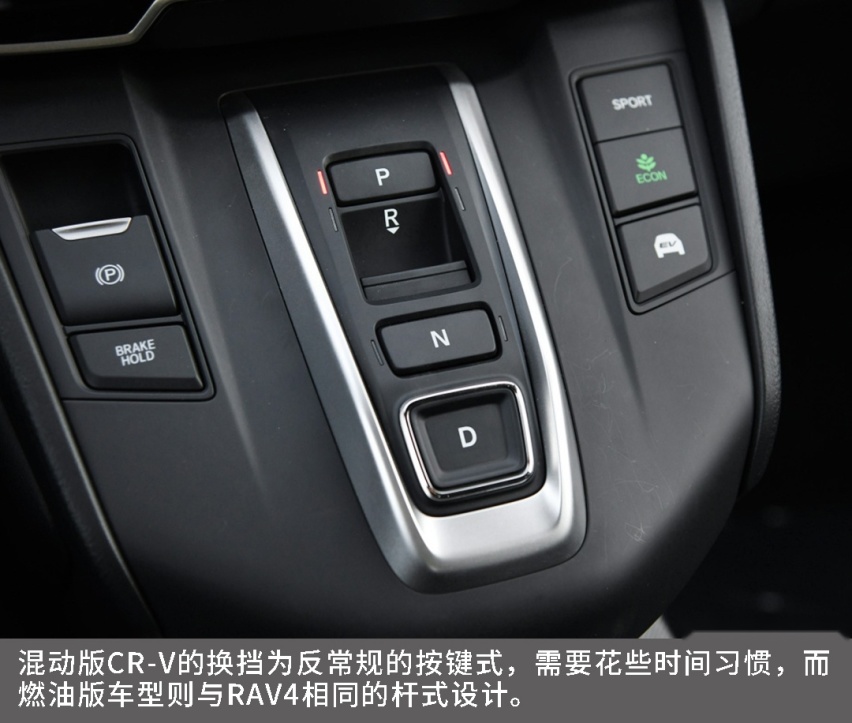 城市紧凑SUV的王者对决！丰田RAV4和本田CR-V你选谁？