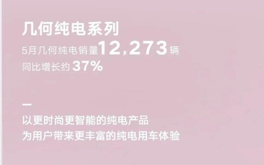 5月国产汽车品牌销量出炉，奇瑞第二，长城破10万辆仍仅排第四