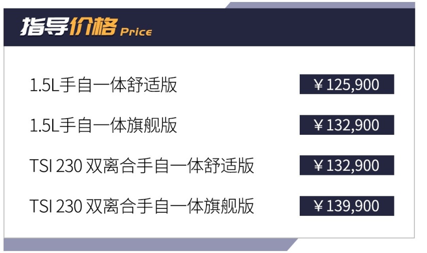 都是刚上市！9.18万起这几款亲民SUV大升级，近期买车先看