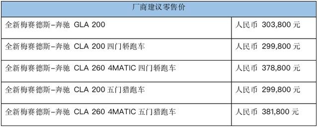 为新生代打造头号领地，梅赛德斯—奔驰携三新星亮相成都车展