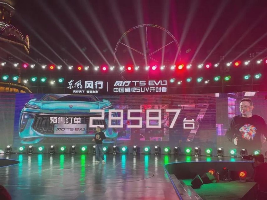 潮男潮女买潮车！原来东风风行竟然这么酷