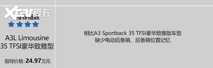 全新国产奥迪A3家族上市 两个版本都有最值得购买的车型