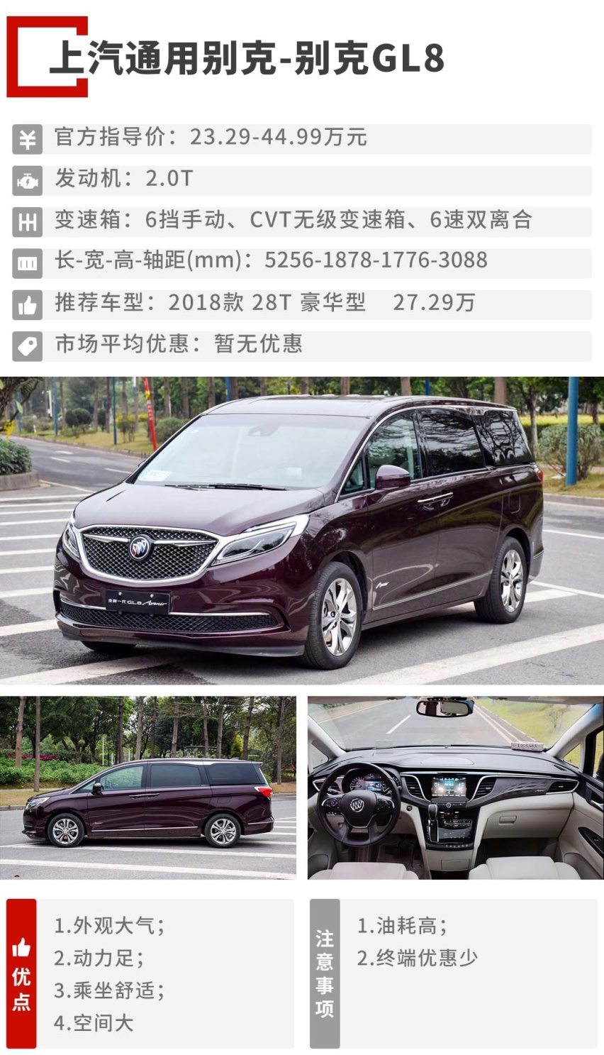 什么SUV都得靠边！7万起，真正大空间家用车还是得看它们！