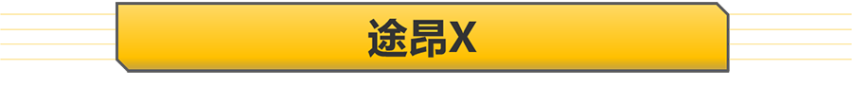 7座用不上嫌麻烦？开拓者/冠道/途昂X 大五座SUV推荐