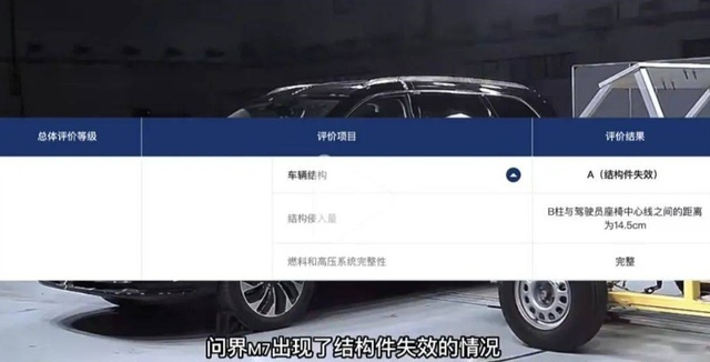 “八大新势力”2022销量：埃安勇夺第一，AITO问界开始乏力？