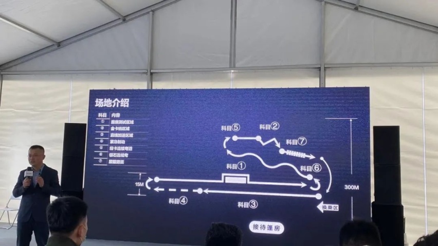 超100名预定用户当裁判，长安UNI-K如何通过7大摸底考？