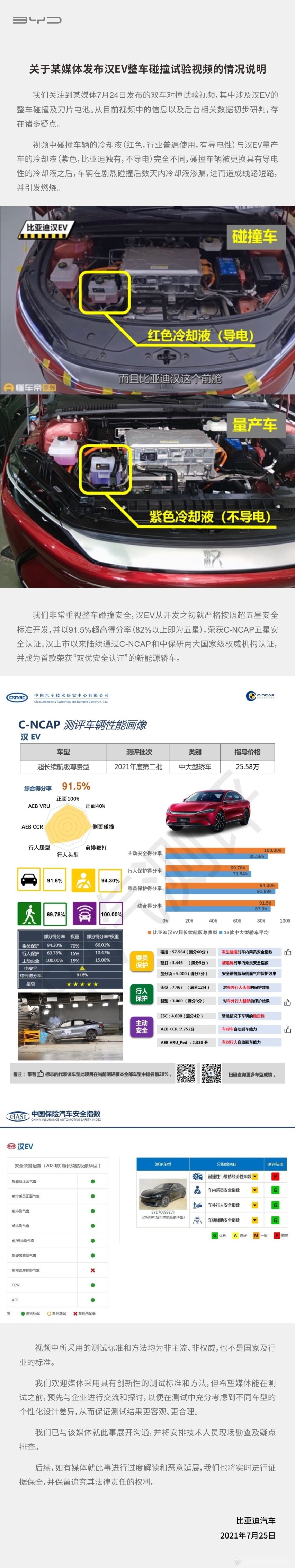 媒体测试是否存在疑点？比亚迪回应汉EV碰撞后静置起火事件