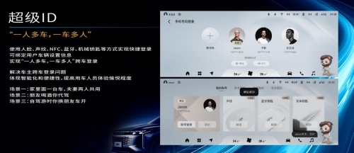 搭载高通8155智能芯片 瑶光实现读秒进化