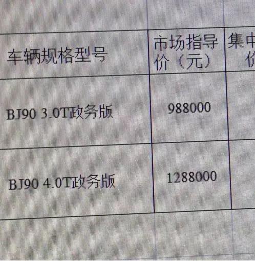 北汽BJ90，换壳奔驰GLS还值100万吗？