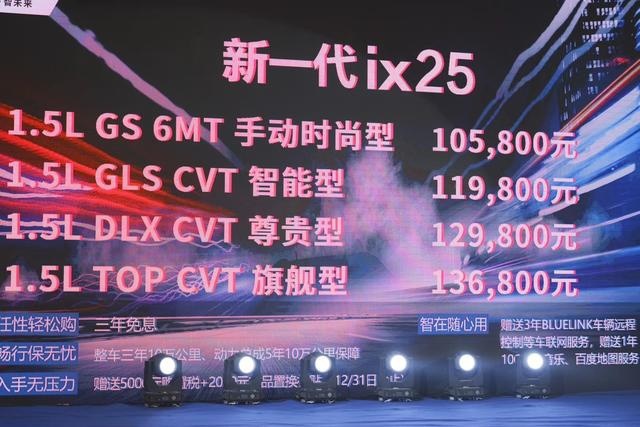 年轻就是这YOUNG 北京现代新一代ix25合肥区域上市