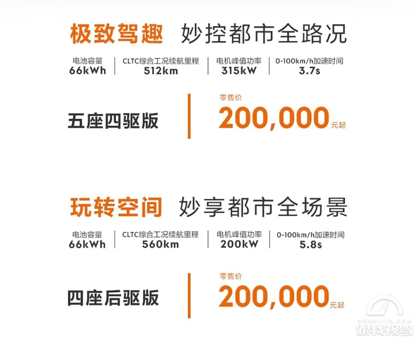 售价20万元起，2024款极氪X正式上市，配置和性能都非常好