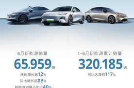 吉利汽车6月销量166085辆 上调2024年销量目标至200万辆