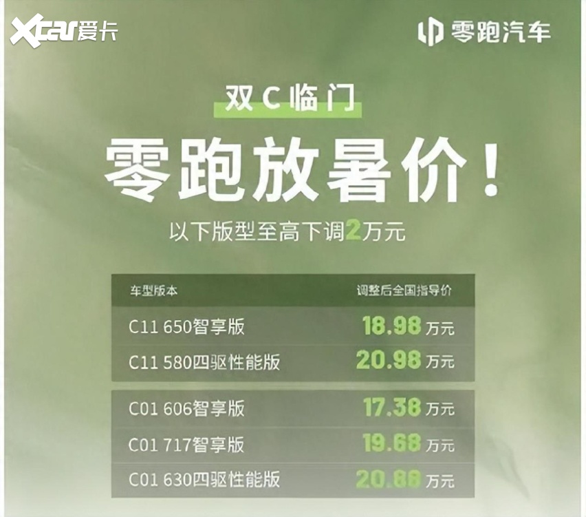Model Y又降1.4万！特斯拉再掀价格战 网友直呼受不了