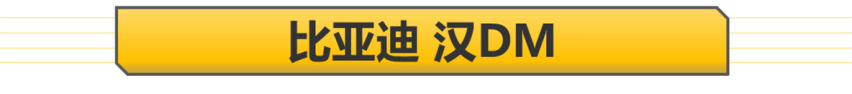 【帮你选车】2020年备受期待的车展 盘点粤港澳车展重磅新车