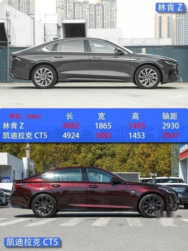 美系豪车内卷，林肯Z VS凯迪拉克CT5谁更出色？