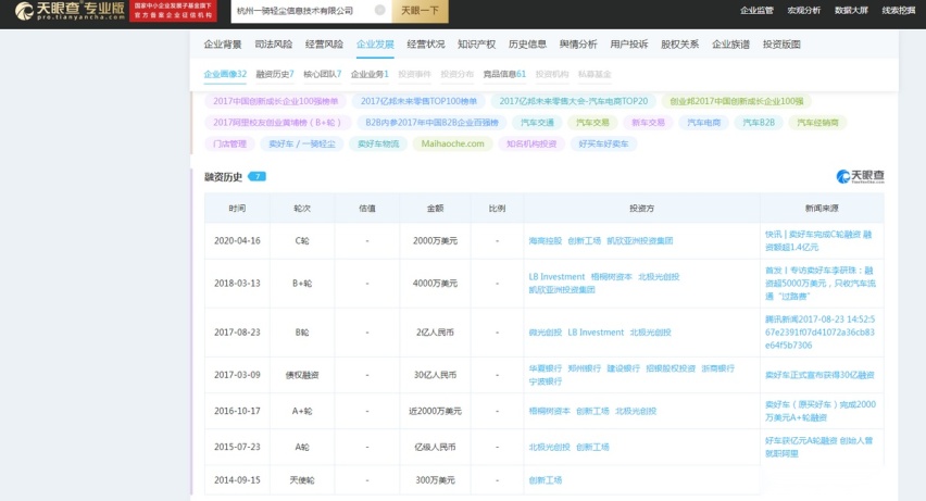 “电动爹”如何俯身下沉？
