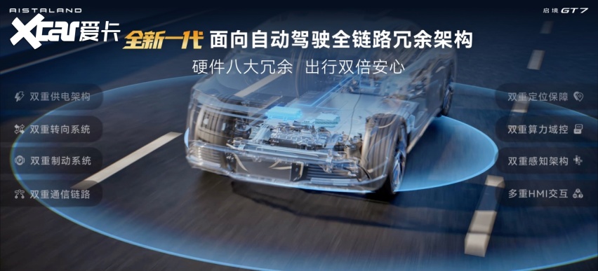 一车即乾崑！启境GT7定义AI时代智能猎装新标杆(图5)