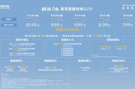 限时先享价7.99万元起 东风纳米06高级辅驾击穿10万级