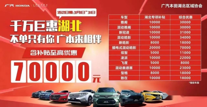 价格战打响了！12万买C6不算啥，CT6降价13万，32万能买奥迪Q5