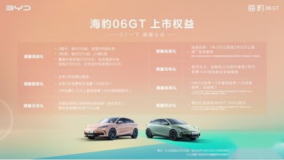 比亚迪海豹06GT 正式上市，售价13.68万元-18.68万元