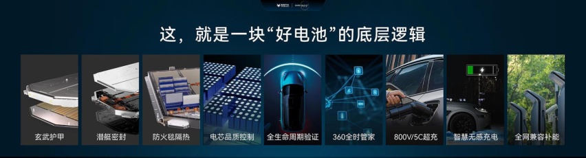 北汽极狐发布达尔文2.0技术体系，将实现车辆性能的全面提升！