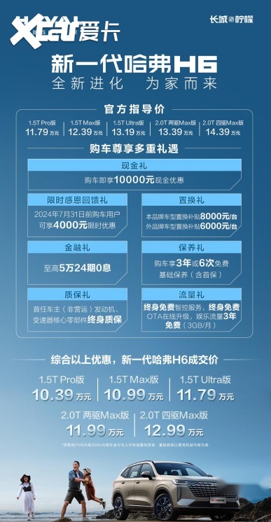 10-15万级家用SUV双雄争霸，品质实力见真章