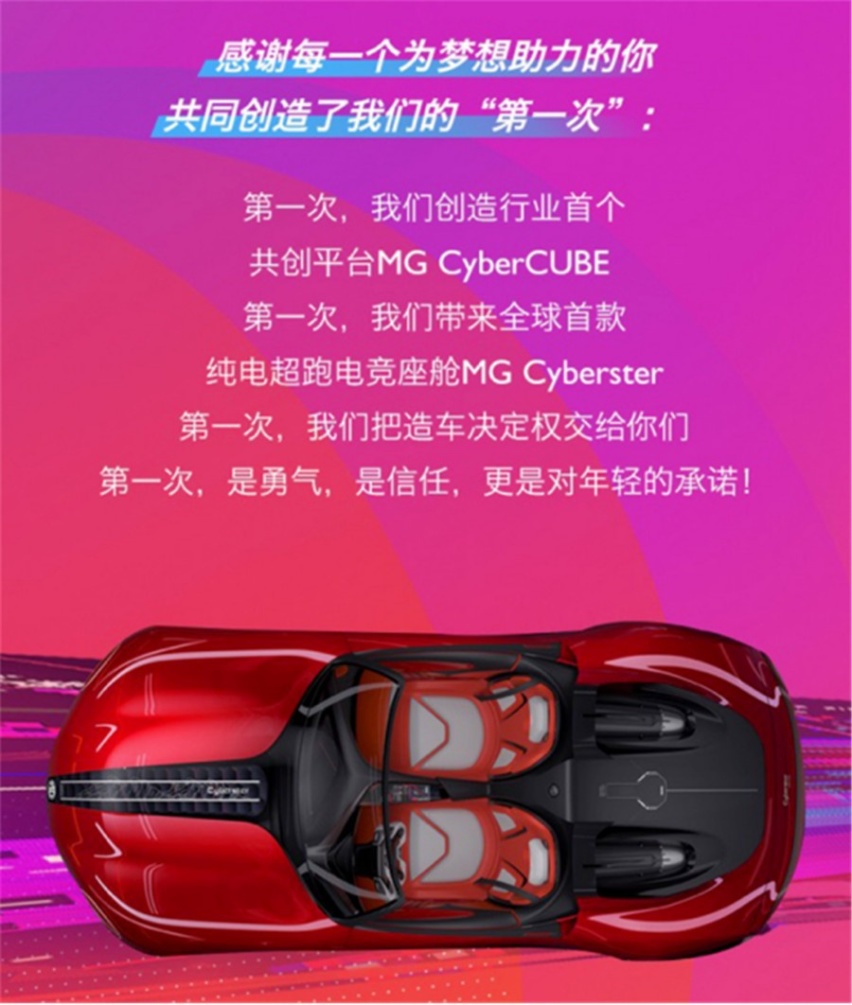 众筹目标达成，纯电智能小跑，MG Cyberster确定量产