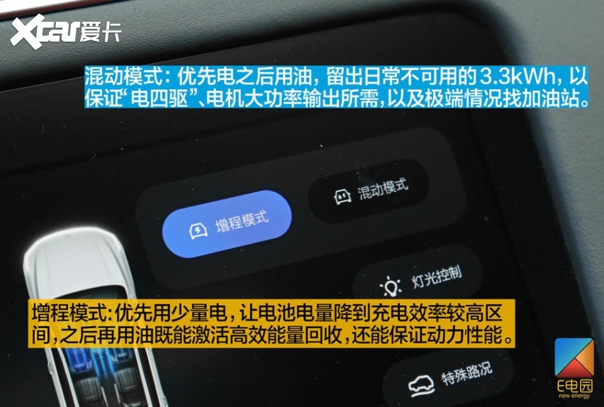 现在可叹/未来可期 试驾理想ONE PP3测试车