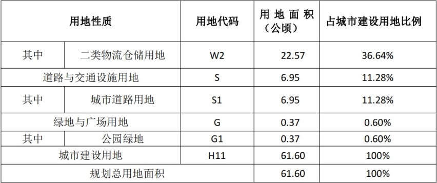 广东国际赛车场将于9月30号被拆？车友：玩车越来越难了！