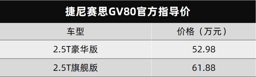 广汽本田新款奥德赛曝光、捷尼赛思G80/GV80上市…丨今日车闻