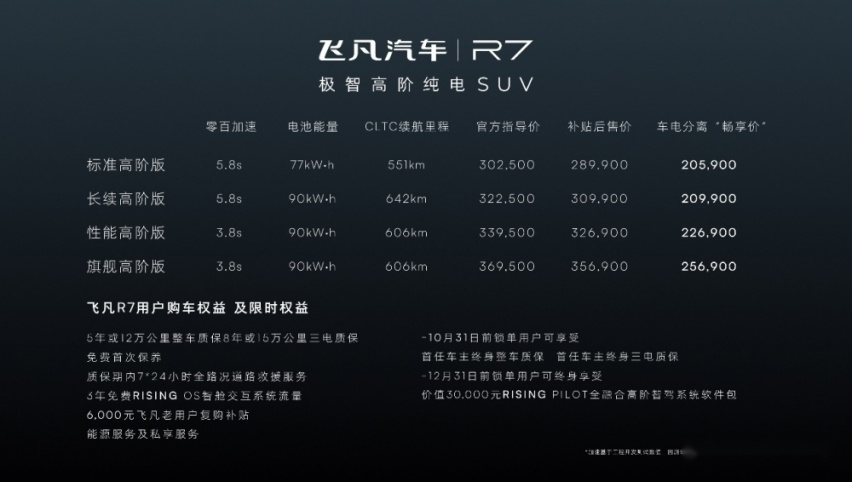造车新势力发出“黄龙江一派全都带蓝牙”式的辟谣文章