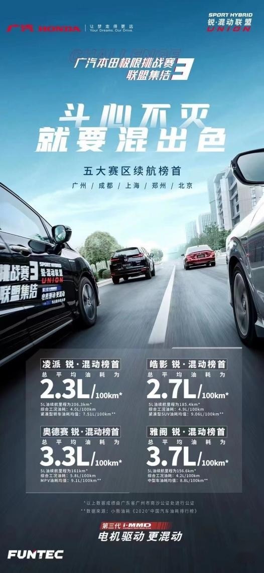 百公里平均油耗2.3L广本锐·混动联盟极限挑战赛刷新节油新标准