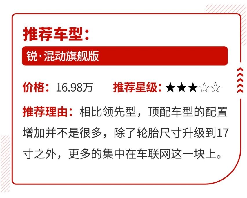 顶配不到17万 百公里4.1L油！空间无敌大的合资家轿上市了